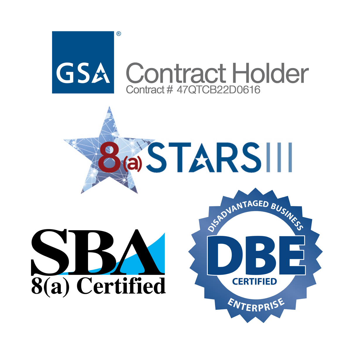 GSA Contract Holder